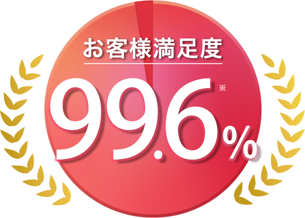 お客様満足度 99.8% ※くらしのマーケット 88人口コミ調べ
